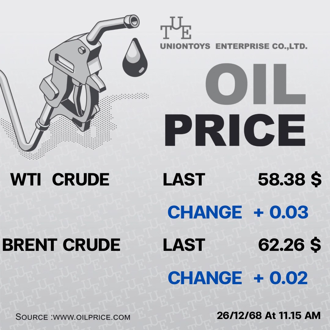 Uniontoys Oil Price Update - 27-12-2025